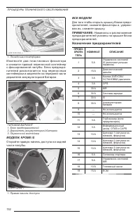 Страница 134