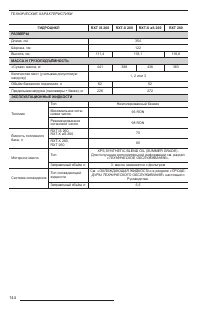 Страница 146