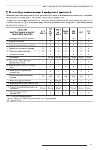 Страница 53