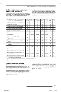 Страница 57