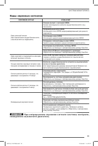Страница 95