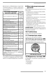 Страница 51