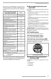 Страница 51