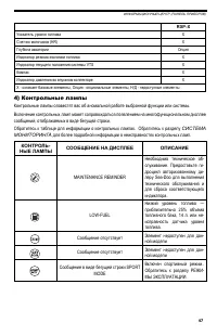 Страница 47