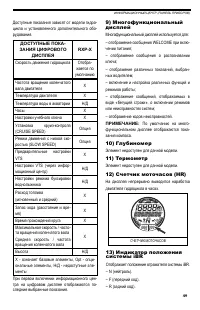 Страница 49