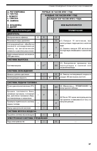Страница 87