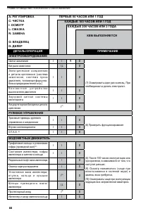 Страница 88
