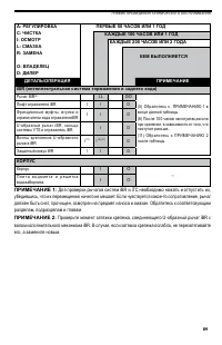 Страница 89