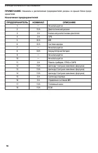 Страница 98