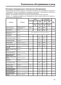 Страница 77