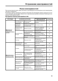 Страница 87