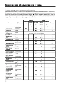 Страница 77