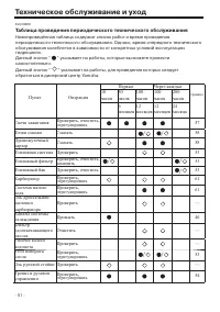 Страница 56