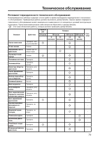 Страница 86