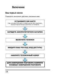 Страница 18