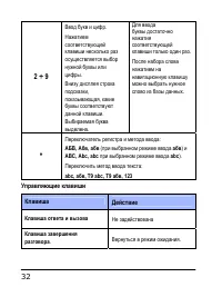Страница 32