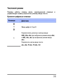 Страница 33