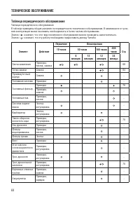 Страница 76