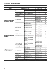 Страница 82