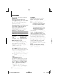 Страница 28