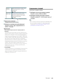 Страница 21