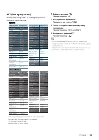 Страница 23