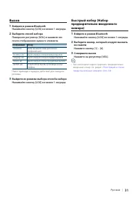 Страница 31