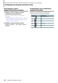 Страница 34