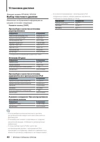 Страница 40