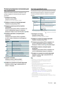 Страница 51
