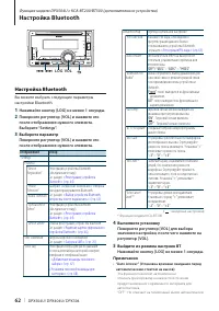 Страница 62