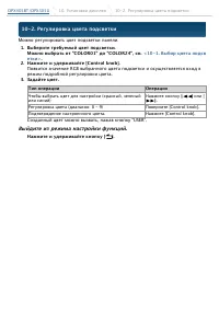 Страница 51