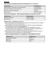 Страница 55