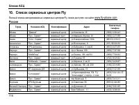 Страница 122
