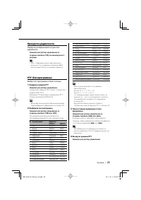 Страница 25