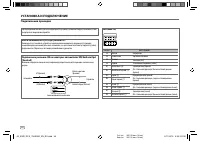 Страница 102
