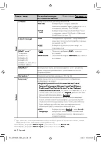 Страница 46