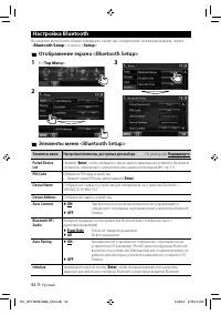 Страница 52