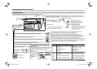 Страница 55