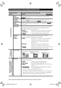 Страница 20