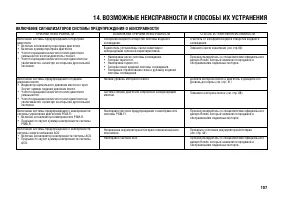 Страница 108