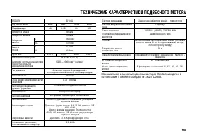 Страница 110
