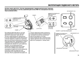 Страница 72