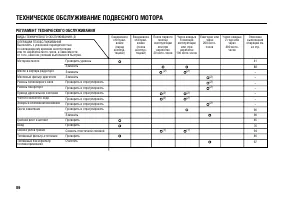 Страница 87