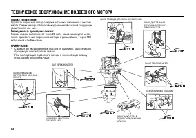 Страница 95