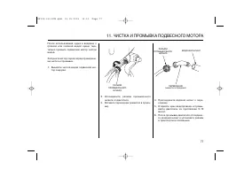 Страница 77