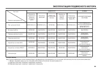 Страница 70