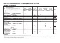 Страница 81