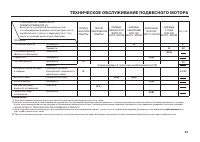 Страница 82
