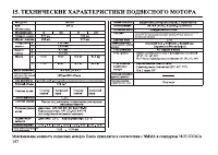Страница 148